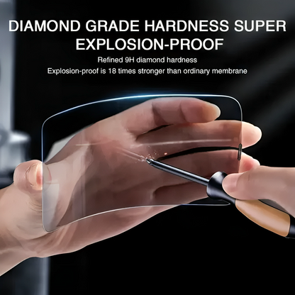 iPhone Privacy Screen Protector with Anti-Spy Tempered Glass